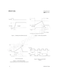 IR3311STRR Datasheet Page 6