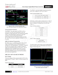 IR35211MTRPBF Datenblatt Seite 21