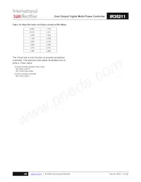 IR35211MTRPBF Datasheet Page 23