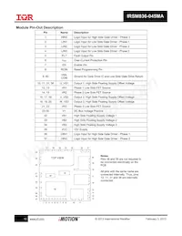 IRSM836-045MATR Datasheet Page 10