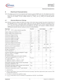 ISO1H802G Datasheet Page 12