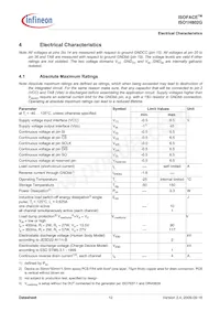 ISO1H802G數據表 頁面 12