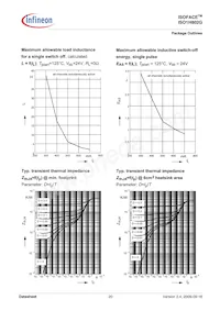 ISO1H802G Datasheet Page 20