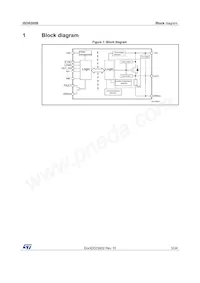 ISO8200BTR Datasheet Pagina 5