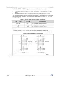 ISO8200BTR Datasheet Pagina 18