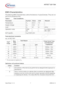 ISP75N Datasheet Page 7