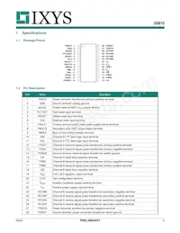 IX6610TR Datasheet Page 3