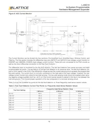 L-ASC10-1SG48I Datasheet Page 18