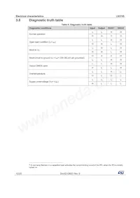 L6375STR Datasheet Page 12