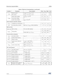 L6564DTR Datasheet Page 10