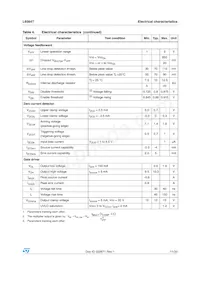 L6564TDTR Datasheet Page 11