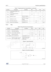 L9177 Datasheet Page 13