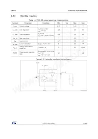 L9177 Datenblatt Seite 17