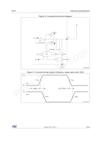 L9177 Datenblatt Seite 19