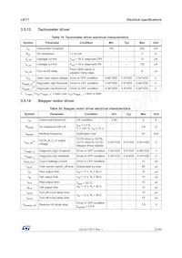 L9177 Datasheet Page 21