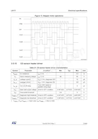 L9177 Datenblatt Seite 23