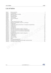 L9301 Datasheet Page 4