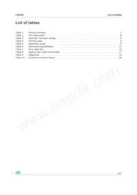 L9352B-TR-LF Datasheet Pagina 3