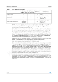 L9352B-TR-LF Datasheet Pagina 16