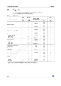 L9352B-TR-LF Datasheet Pagina 18