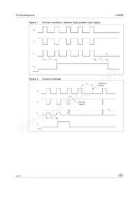 L9352B-TR-LF Datasheet Page 20