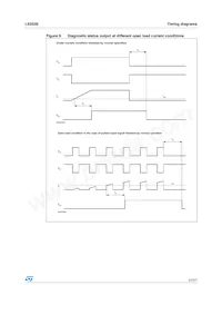 L9352B-TR-LF Datasheet Page 21