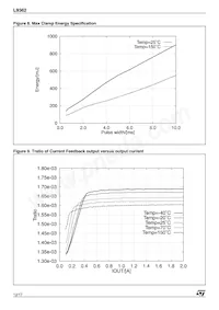 L9362 Datasheet Pagina 12