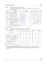 L9386MD-TR Datasheet Page 6