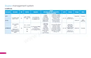 L9396 Datasheet Page 3