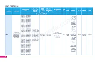 L9396 Datasheet Page 9