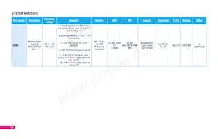 L9396 Datenblatt Seite 14