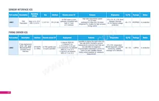 L9396 Datenblatt Seite 17