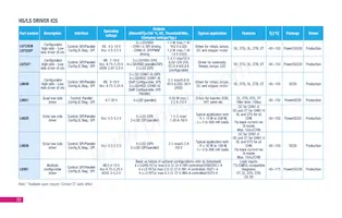 L9396 Datenblatt Seite 22