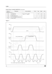 L93PI Datasheet Pagina 4