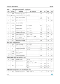 L9524C-TR Datasheet Page 10