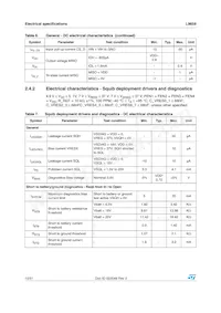 L9659數據表 頁面 12