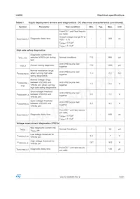 L9659 Datasheet Page 13