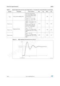 L9659 Datasheet Page 16