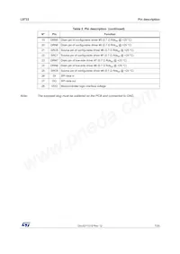 L9733CNTR Datasheet Page 7