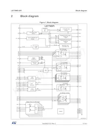 L9779WD-SPI-TR數據表 頁面 11