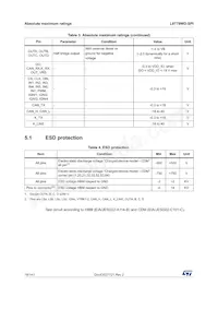 L9779WD-SPI-TR數據表 頁面 18