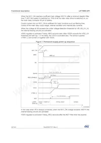 L9779WD-SPI-TR Datasheet Page 22