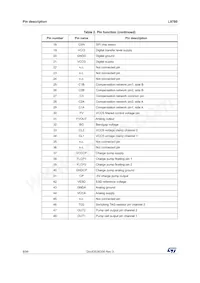 L9780TR Datasheet Page 8