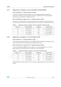 L9826 Datasheet Page 15