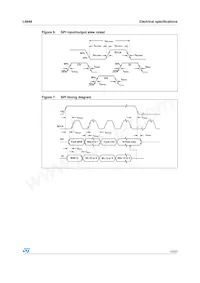 L9848TR Datasheet Page 13