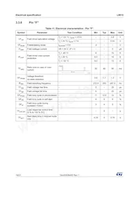 L9915-CB Datasheet Pagina 16