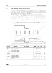 L9915-CB Datasheet Page 17
