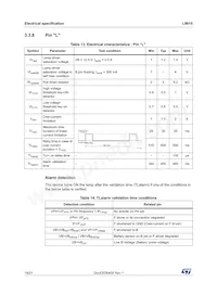 L9915-CB Datasheet Page 18