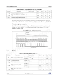 L9915B Datasheet Page 14