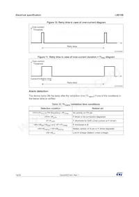 L9915B Datasheet Page 16